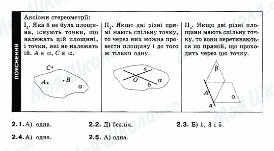 ГДЗ Геометрия 10 класс страница 2.1-2.2-2.3-2.4-2.5