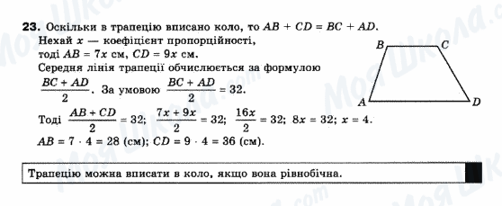 ГДЗ Геометрія 10 клас сторінка 23