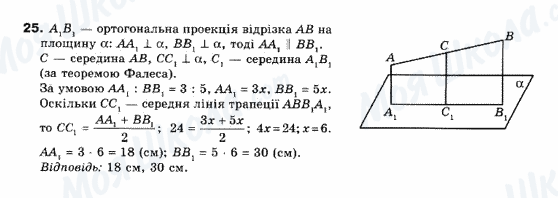 ГДЗ Геометрія 10 клас сторінка 25