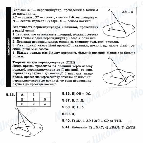 ГДЗ Геометрия 10 класс страница 5.35-5.41
