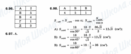 ГДЗ Геометрія 10 клас сторінка 6.96-6.97-6.98