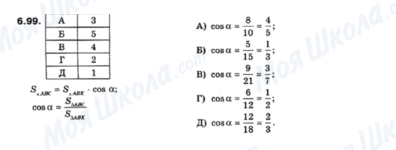 ГДЗ Геометрія 10 клас сторінка 6.99