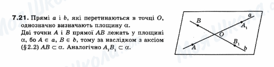 ГДЗ Геометрія 10 клас сторінка 7.21