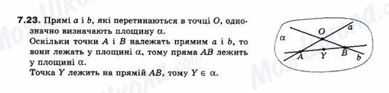 ГДЗ Геометрія 10 клас сторінка 7.23