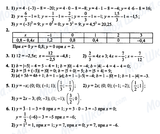ГДЗ Алгебра 7 класс страница 1-2-3-4-5-6