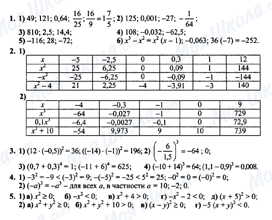 ГДЗ Алгебра 7 клас сторінка 1-2-3-4-5