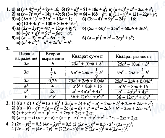ГДЗ Алгебра 7 клас сторінка 1-2-3-4