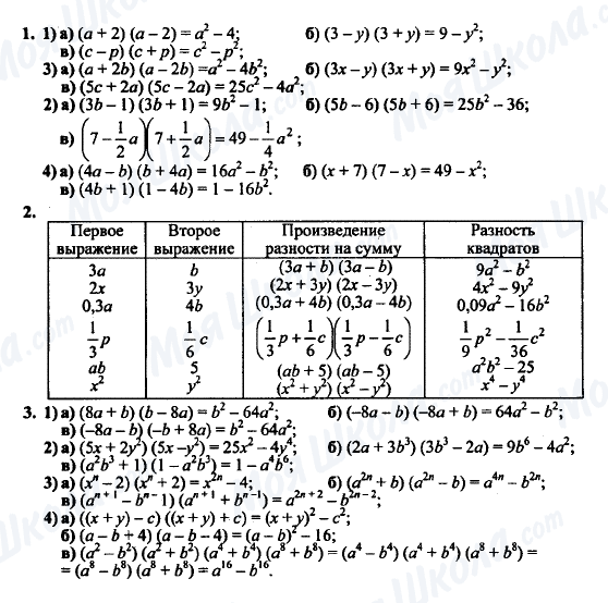 ГДЗ Алгебра 7 клас сторінка 1-2-3