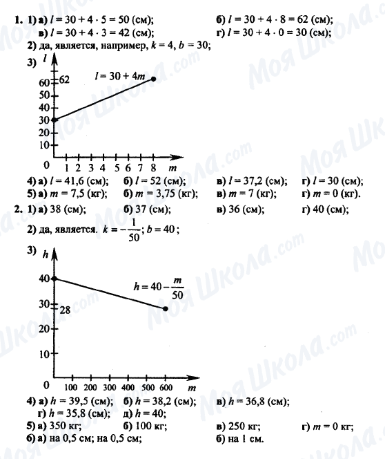 ГДЗ Алгебра 7 класс страница 1-2