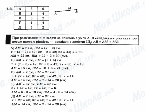 ГДЗ Геометрия 10 класс страница 1.8