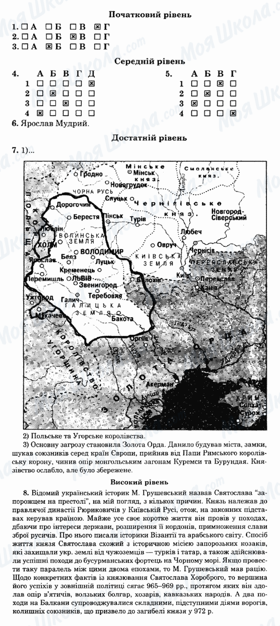 ГДЗ Історія України 7 клас сторінка 1-варіант