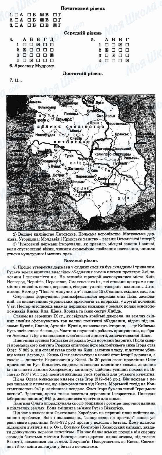 ГДЗ Історія України 7 клас сторінка 10-варіант