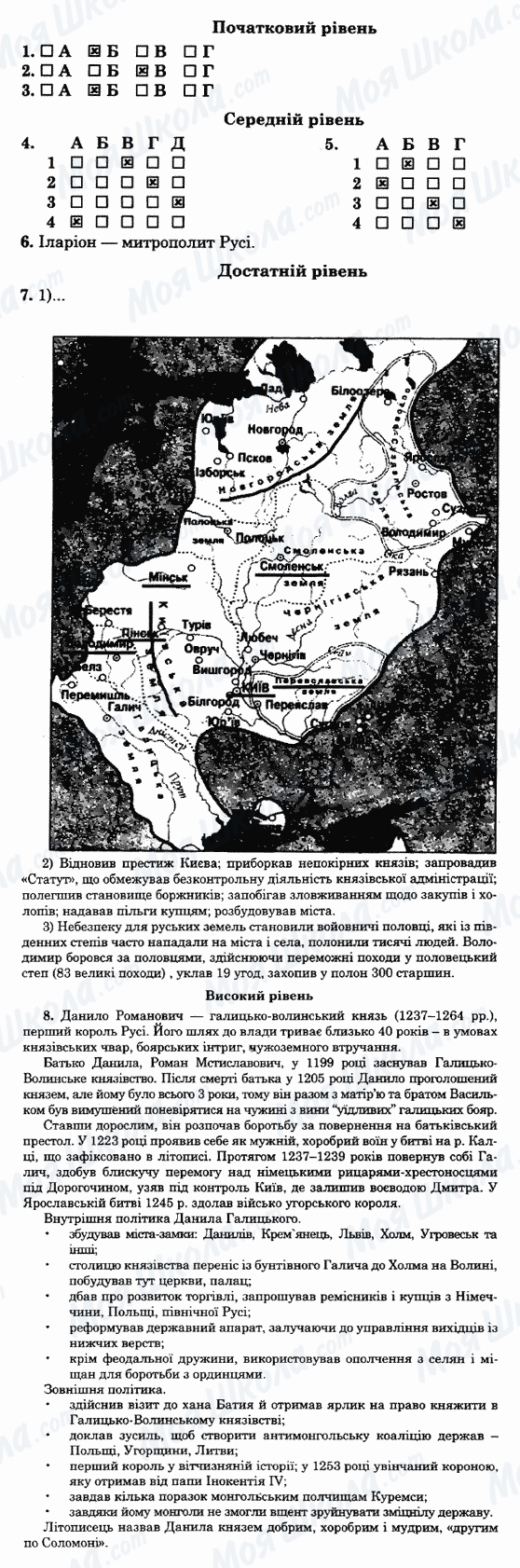 ГДЗ История Украины 7 класс страница 11-варіант