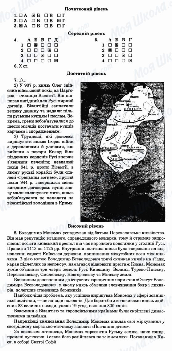 ГДЗ Історія України 7 клас сторінка 14-варіант