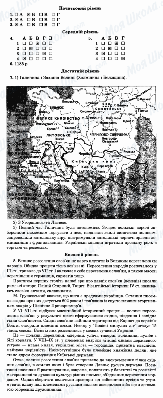 ГДЗ Історія України 7 клас сторінка 16-варіант