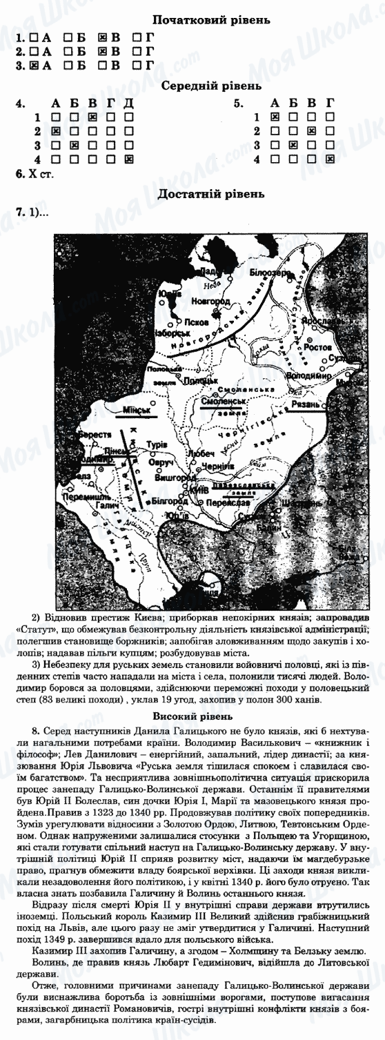 ГДЗ Історія України 7 клас сторінка 18-варіант