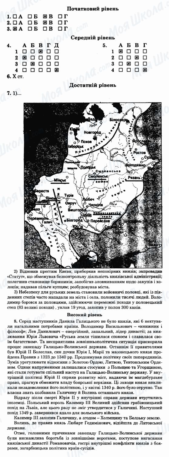 ГДЗ История Украины 7 класс страница 18-варіант