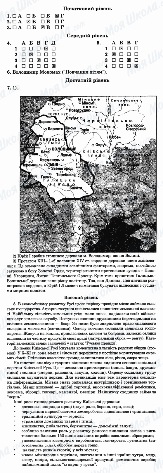 ГДЗ Історія України 7 клас сторінка 19-варіант