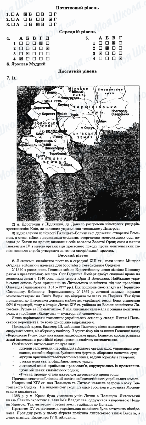 ГДЗ История Украины 7 класс страница 22-варіант