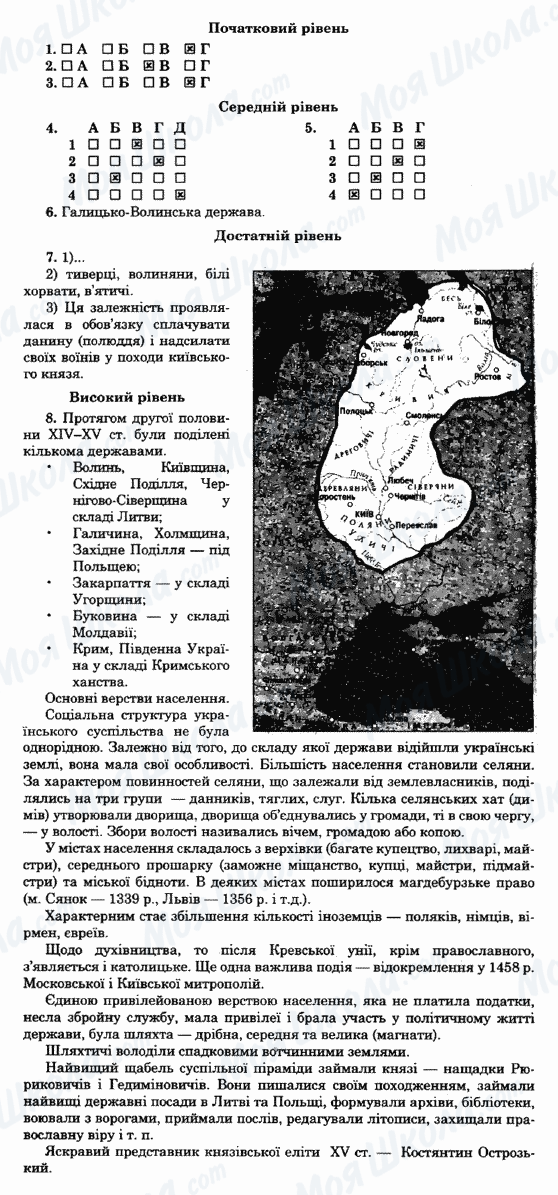 ГДЗ Історія України 7 клас сторінка 23-варіант