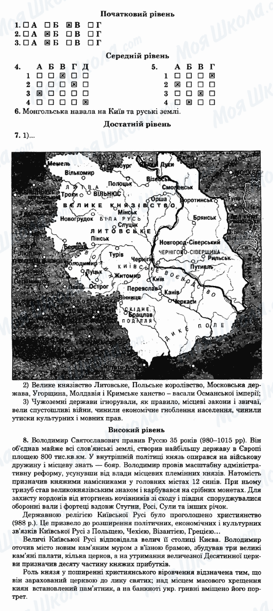 ГДЗ История Украины 7 класс страница 25-варіант