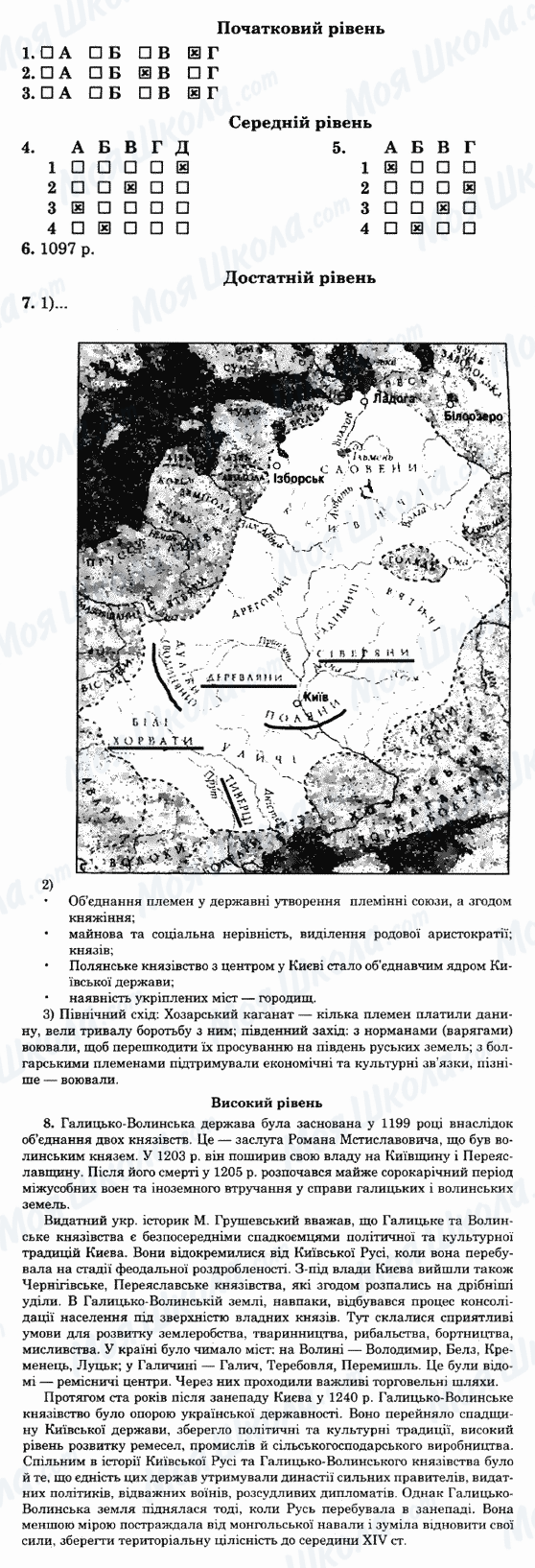 ГДЗ Історія України 7 клас сторінка 3-варіант