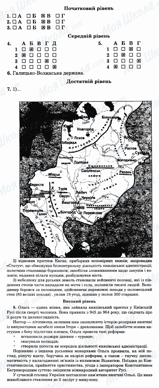 ГДЗ История Украины 7 класс страница 30-варіант