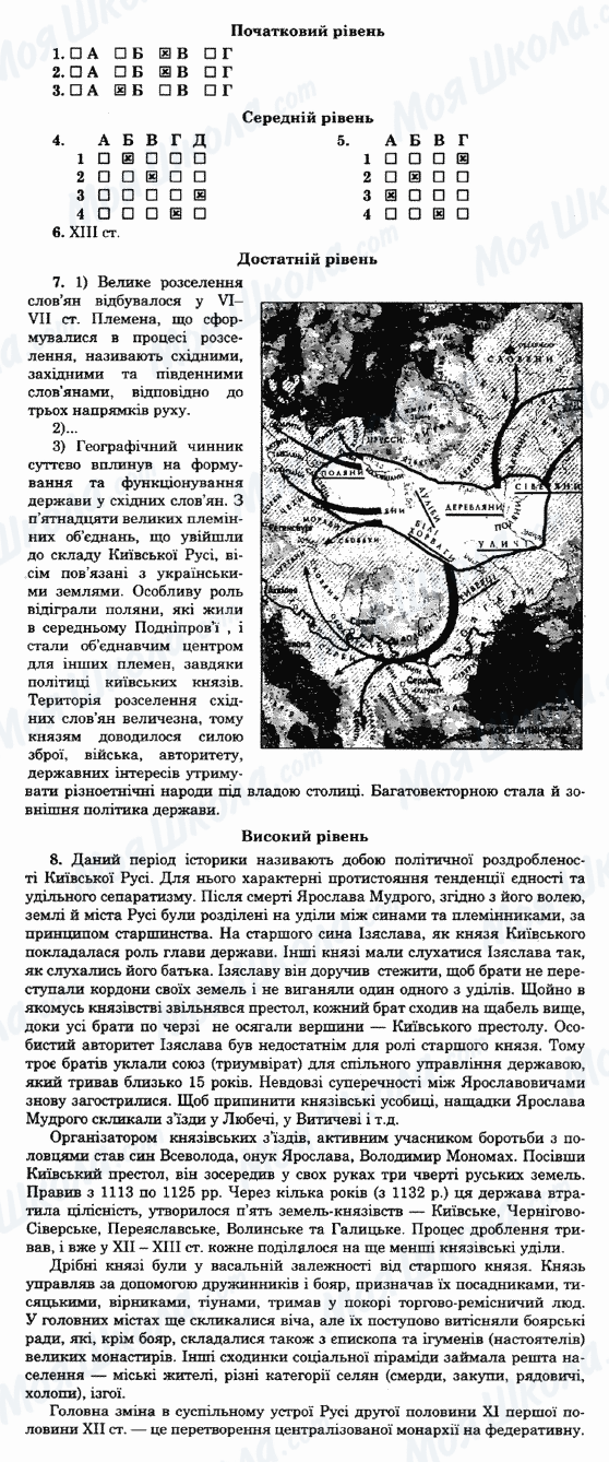 ГДЗ Історія України 7 клас сторінка 32-варіант