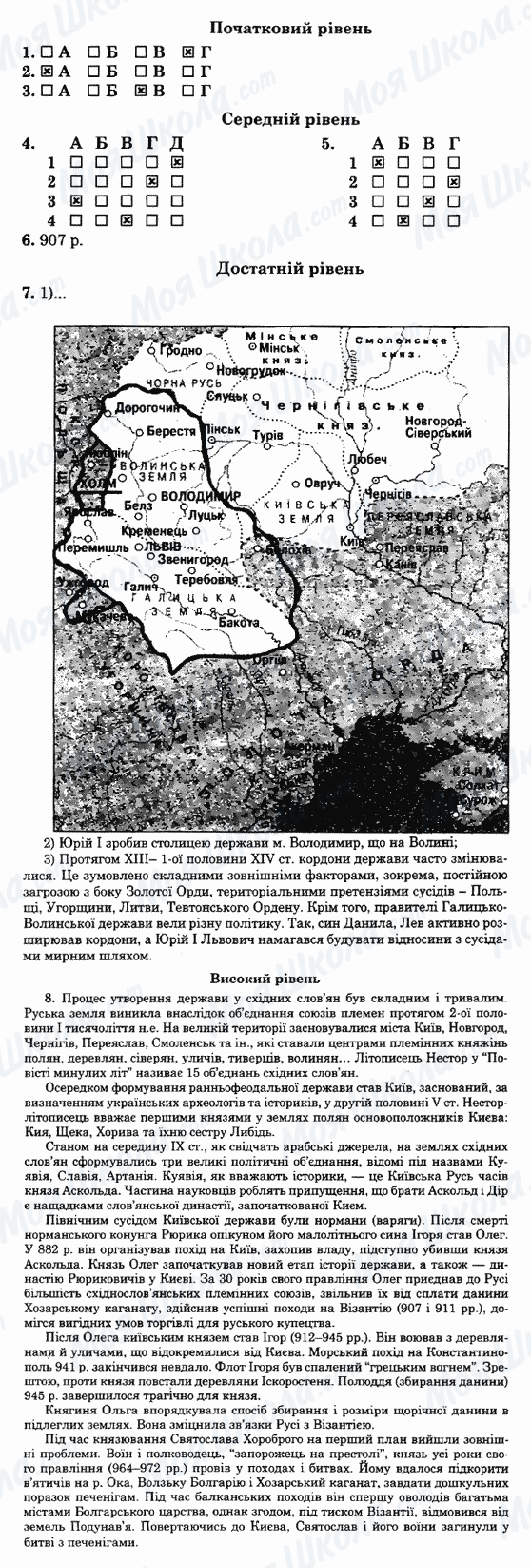 ГДЗ Історія України 7 клас сторінка 33-варіант