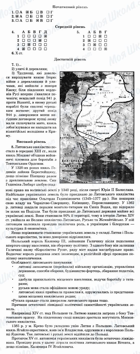 ГДЗ История Украины 7 класс страница 36-варіант