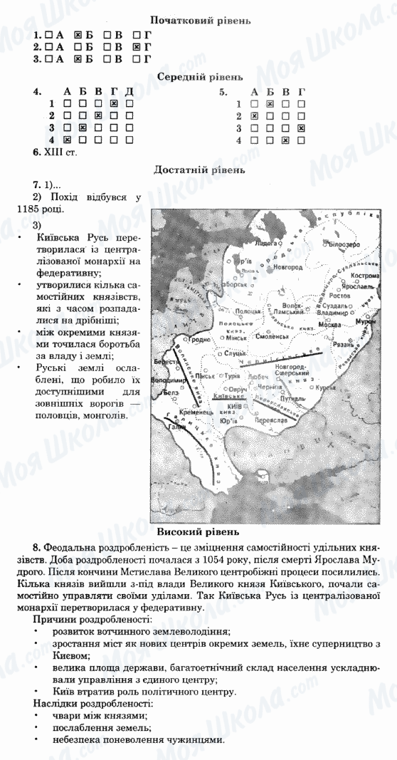 ГДЗ Історія України 7 клас сторінка 37-варіант