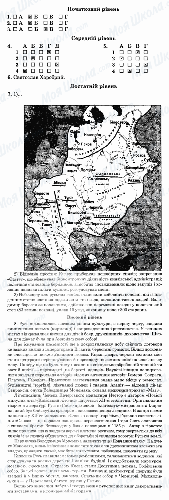 ГДЗ Історія України 7 клас сторінка 38-варіант