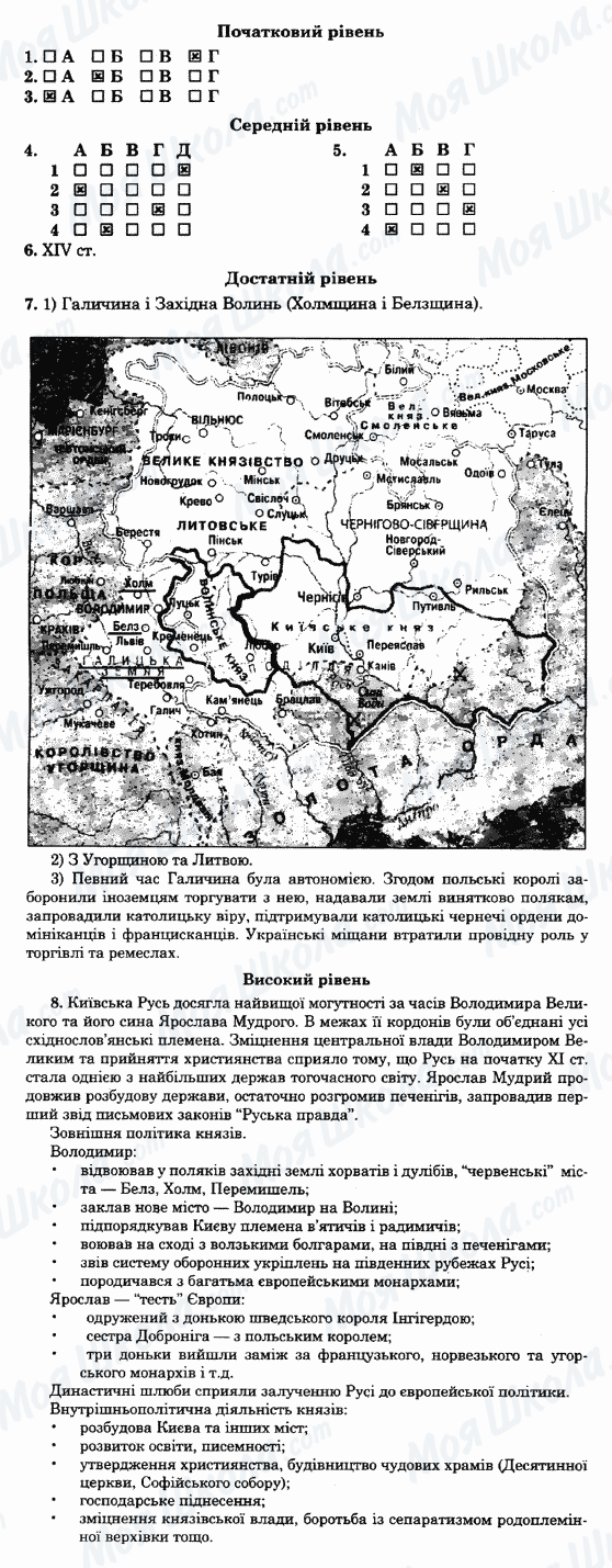 ГДЗ Історія України 7 клас сторінка 4-варіант