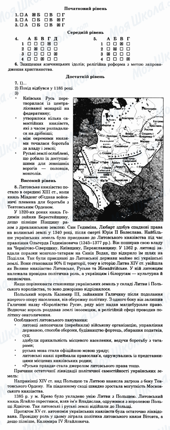 ГДЗ История Украины 7 класс страница 5-варіант