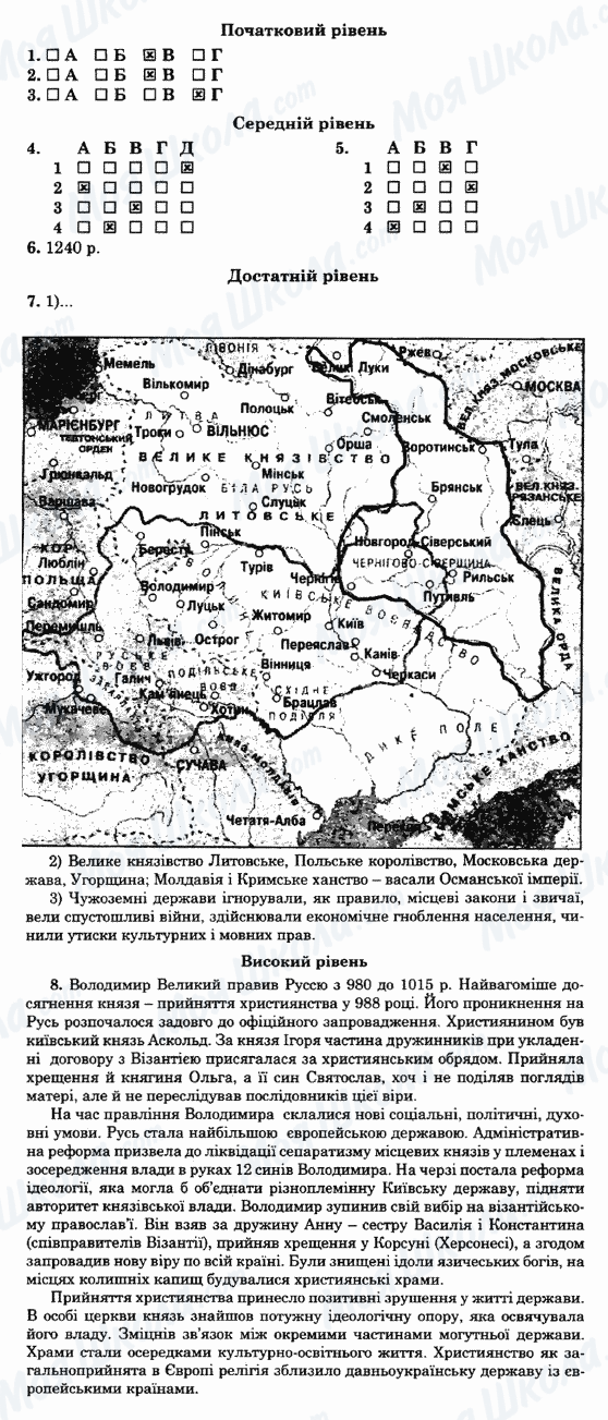 ГДЗ Історія України 7 клас сторінка 7-варіант
