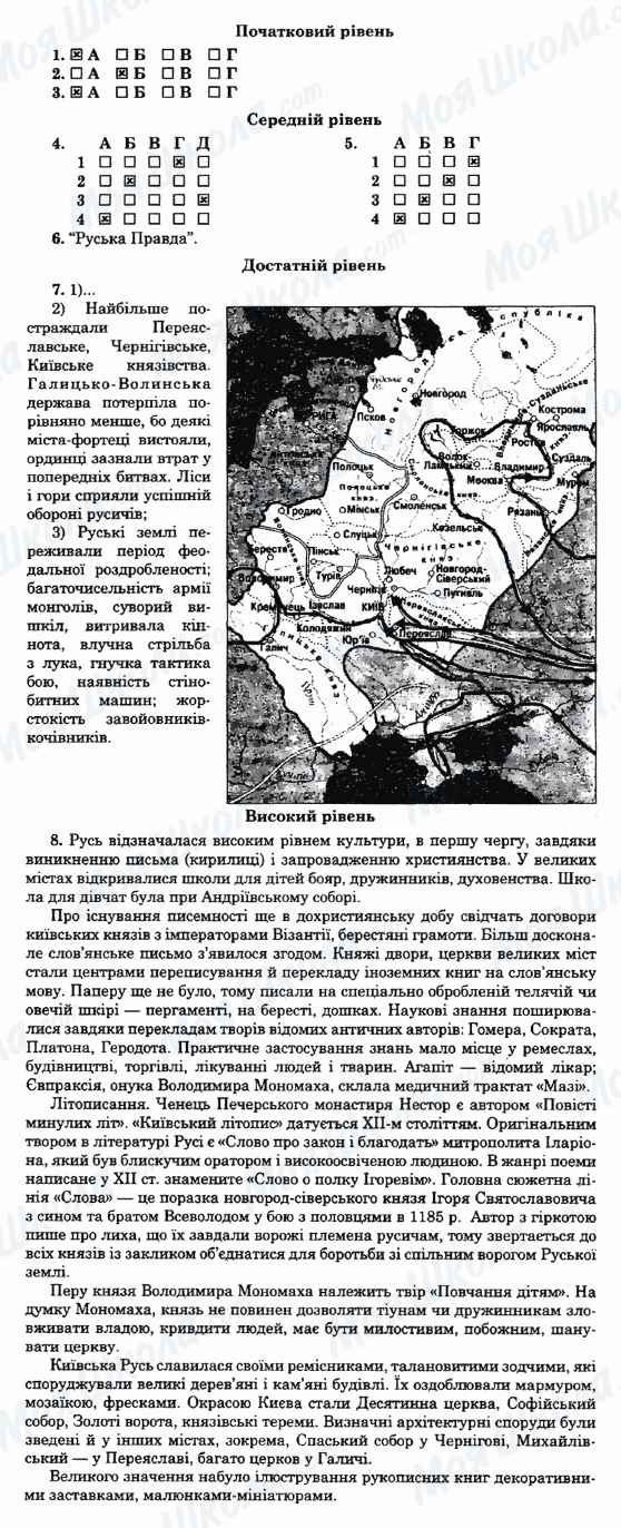 ГДЗ Історія України 7 клас сторінка 9-варіант