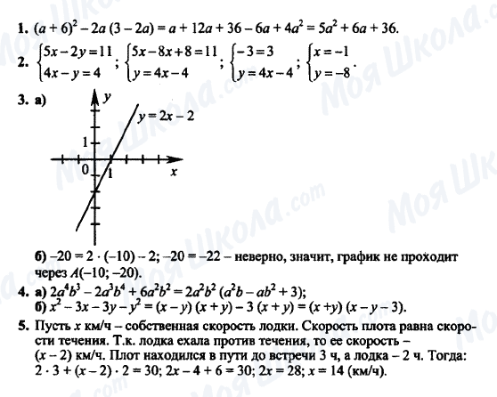 ГДЗ Алгебра 7 клас сторінка ИК-1 Вариант 1