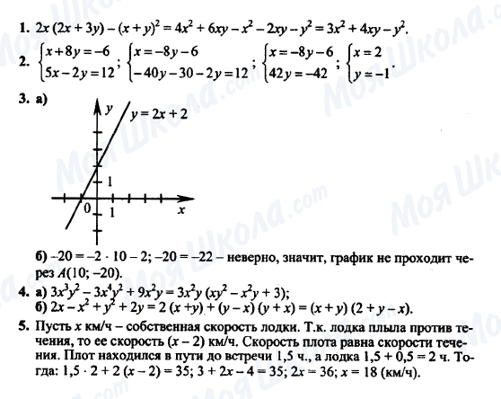 ГДЗ Алгебра 7 клас сторінка ИК-1 Вариант 3