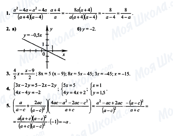 ГДЗ Алгебра 7 клас сторінка ИК-3А Вариант 1