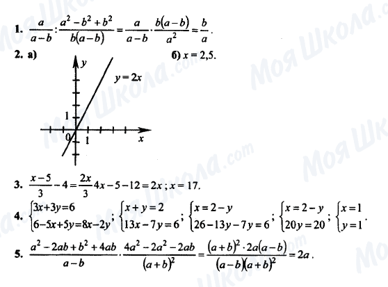 ГДЗ Алгебра 7 клас сторінка ИК-3А Вариант 2