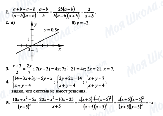 ГДЗ Алгебра 7 клас сторінка ИК-3А Вариант 3