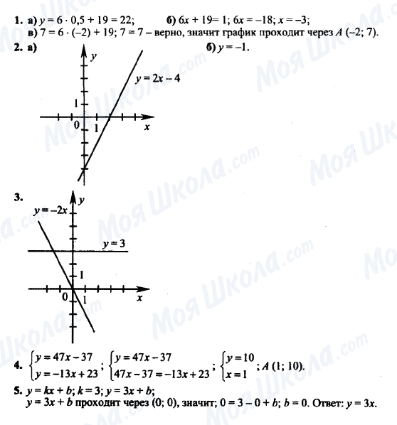 ГДЗ Алгебра 7 класс страница К-3 (§ 4,5) Вариант 1