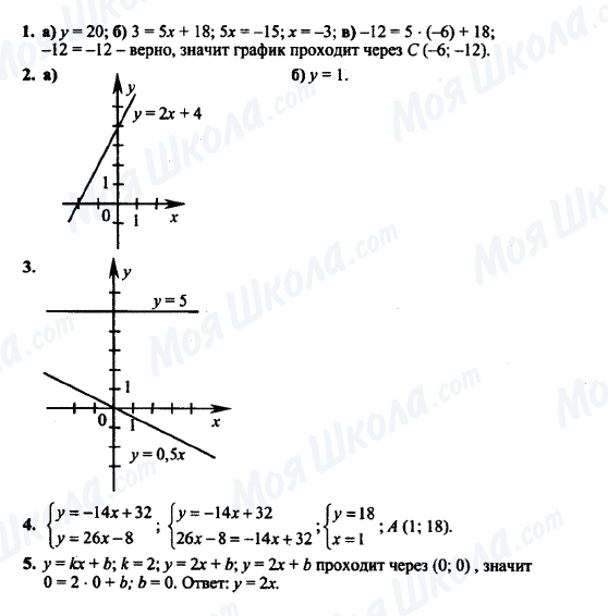 ГДЗ Алгебра 7 класс страница К-3 (§ 4,5) Вариант 3