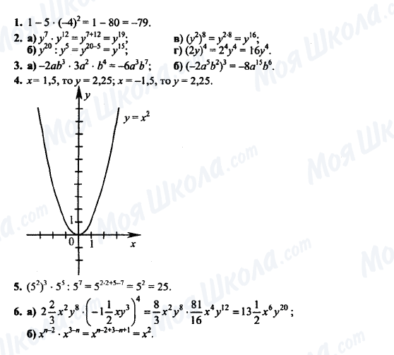 ГДЗ Алгебра 7 клас сторінка К-4 (§ 6-8) Вариант 1
