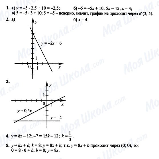 ГДЗ Алгебра 7 класс страница К-9А (§ 29-32) Вариант 2