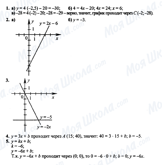 ГДЗ Алгебра 7 клас сторінка К-9А (§ 29-32) Вариант 3