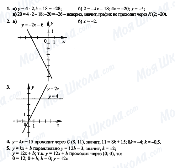 ГДЗ Алгебра 7 клас сторінка К-9А (§ 29-32) Вариант 4