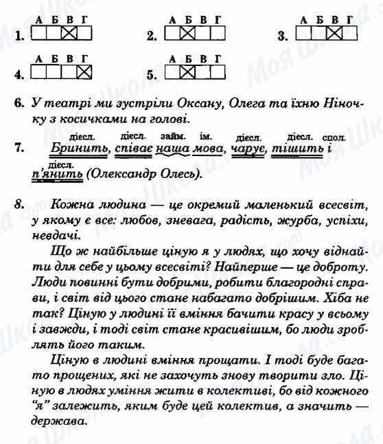 ГДЗ Українська мова 8 клас сторінка Варіант-12