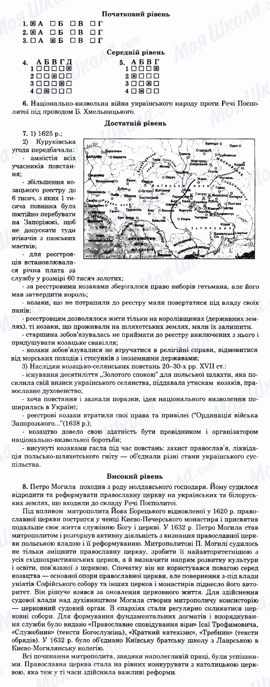 ГДЗ История Украины 8 класс страница Варіант-13