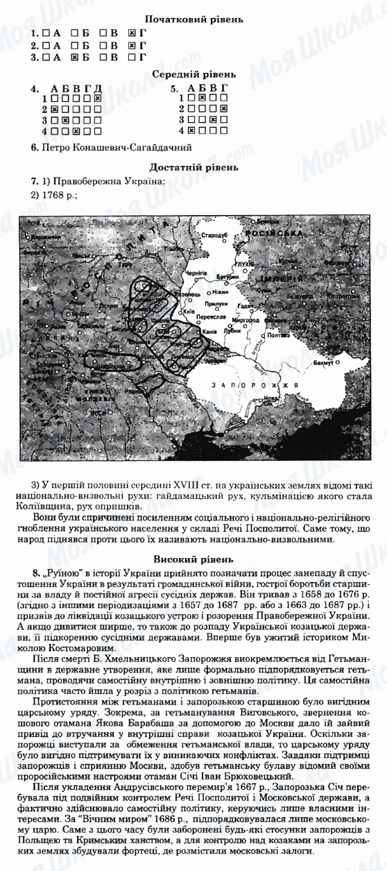ГДЗ Історія України 8 клас сторінка Варіант-16